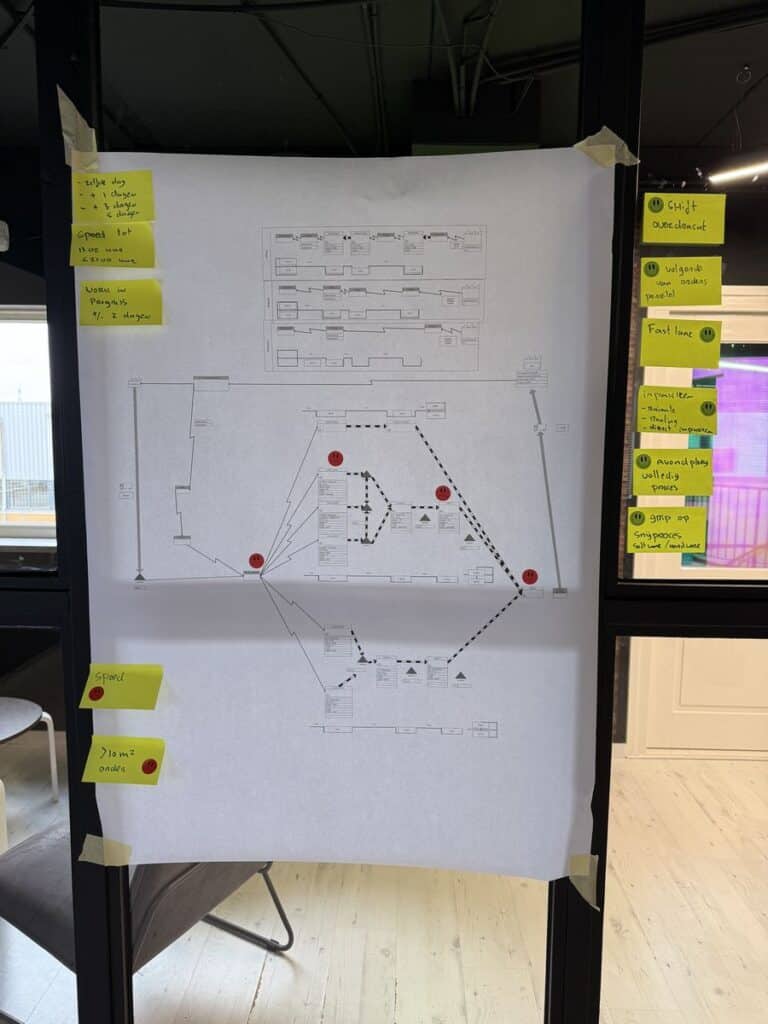 Processchema met verbetervoorstellen tijdens Lean Do-fase bij Dr. Sticker Roosendaal